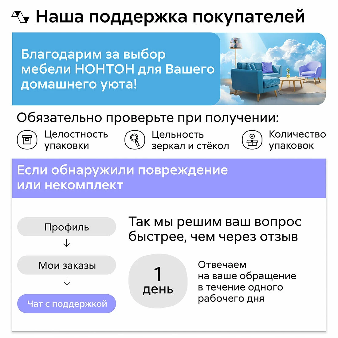 Кухонный гарнитур прямой Нонтон Селтан, 300 см, без столешницы, Белый / Нео
