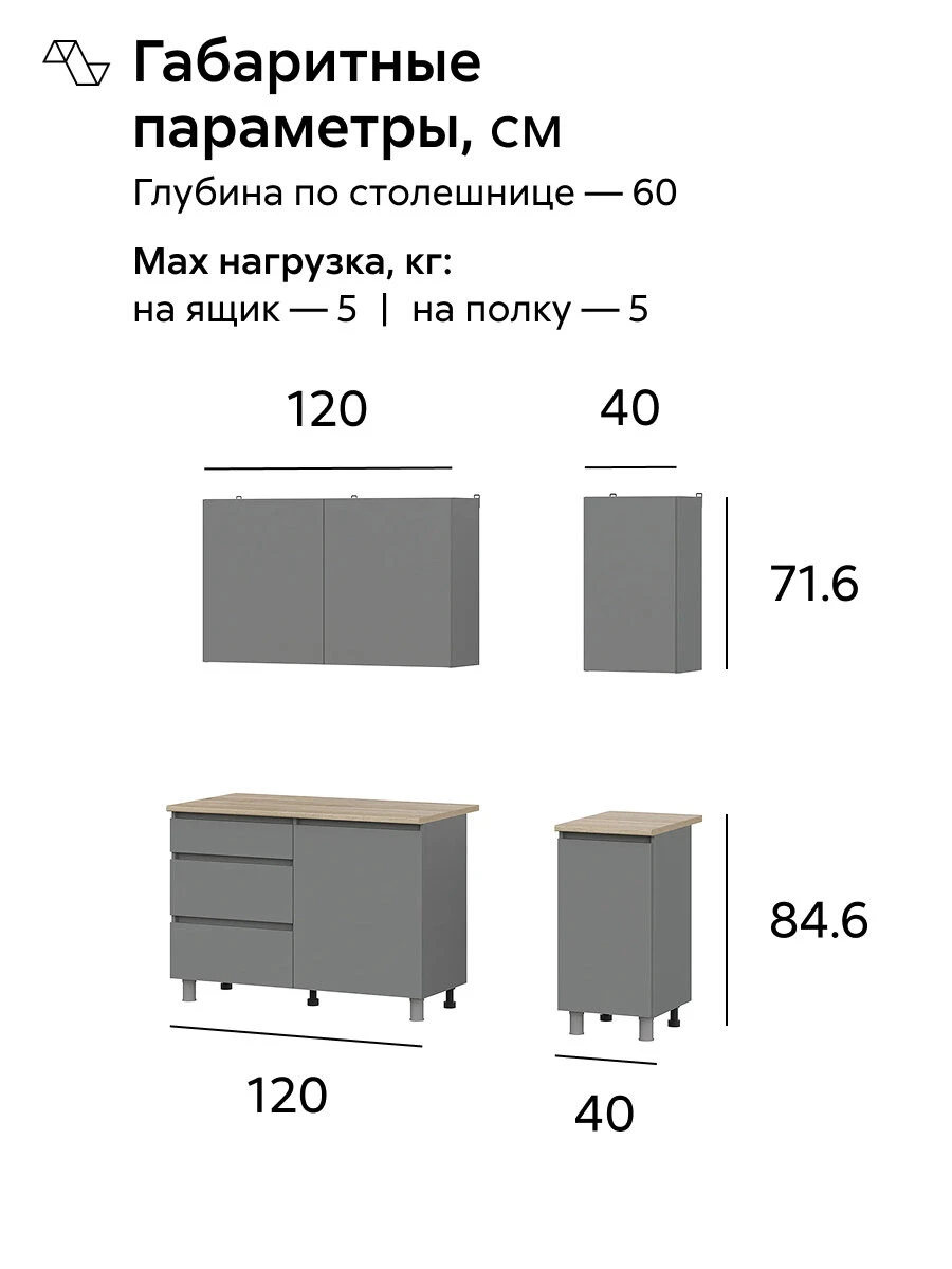 Кухонный гарнитур прямой Нонтон Эккервуд, 160 см, графит серый